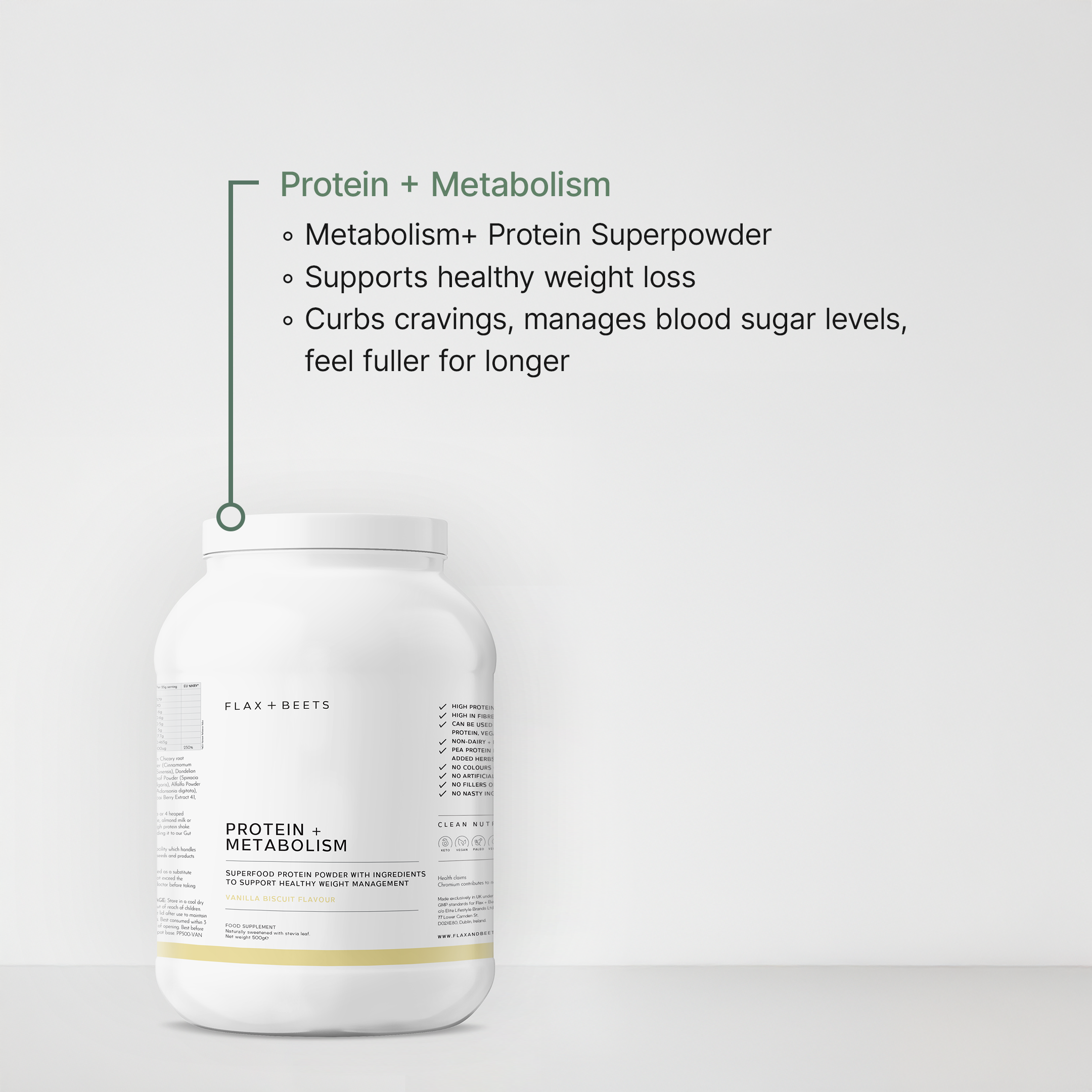 Protein + Metabolism